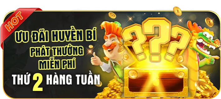 Hoàn Trả Hàng Ngày